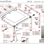 Recambios Fiamma Caravanstore 190/255