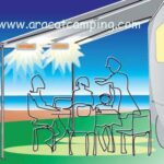 Fiamma kit awning led