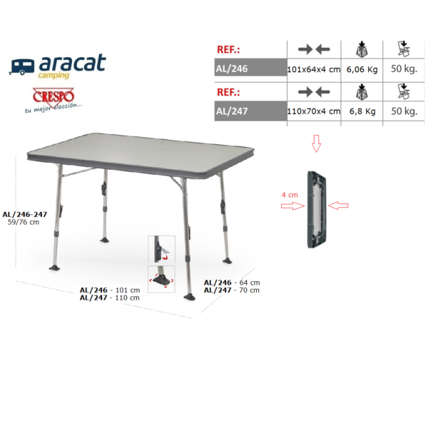Mesa Crespo AL/246 y mesa Crespo AL/247